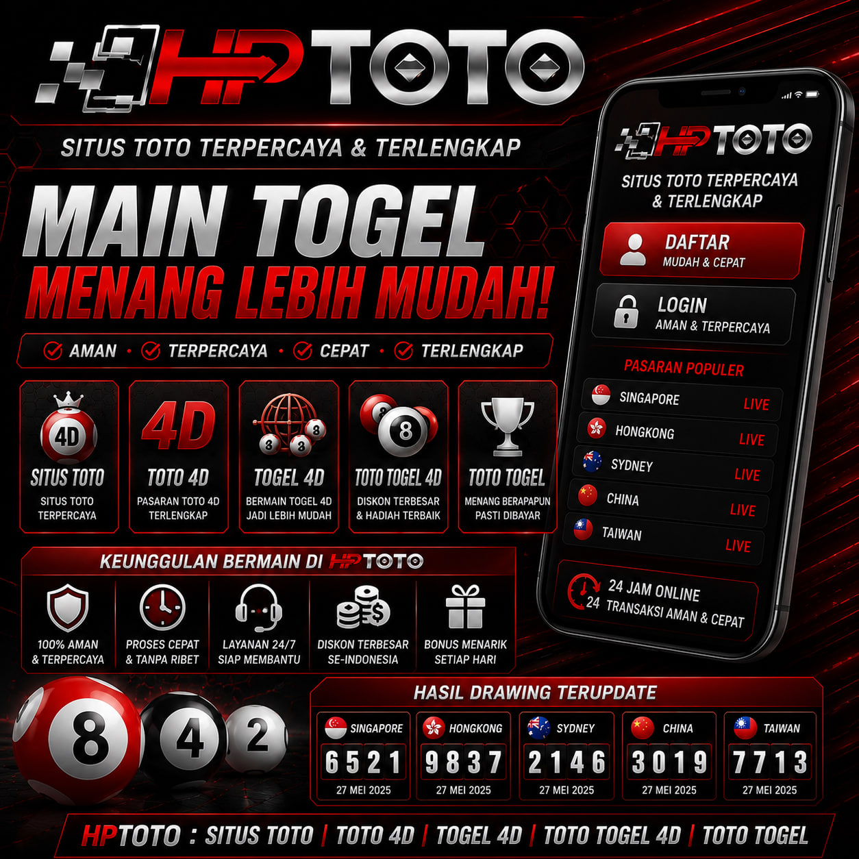 Login