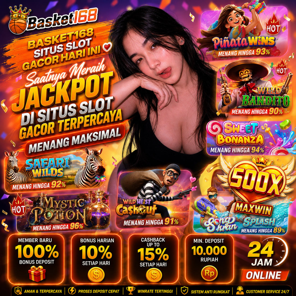 SLOT88 - Login Situs Slot Gacor Hari Ini Slot 88 & Toto Slot Resmi Terpercaya 2026
